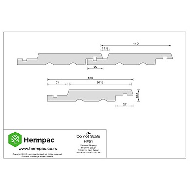 Herman Pacific Profile Chart