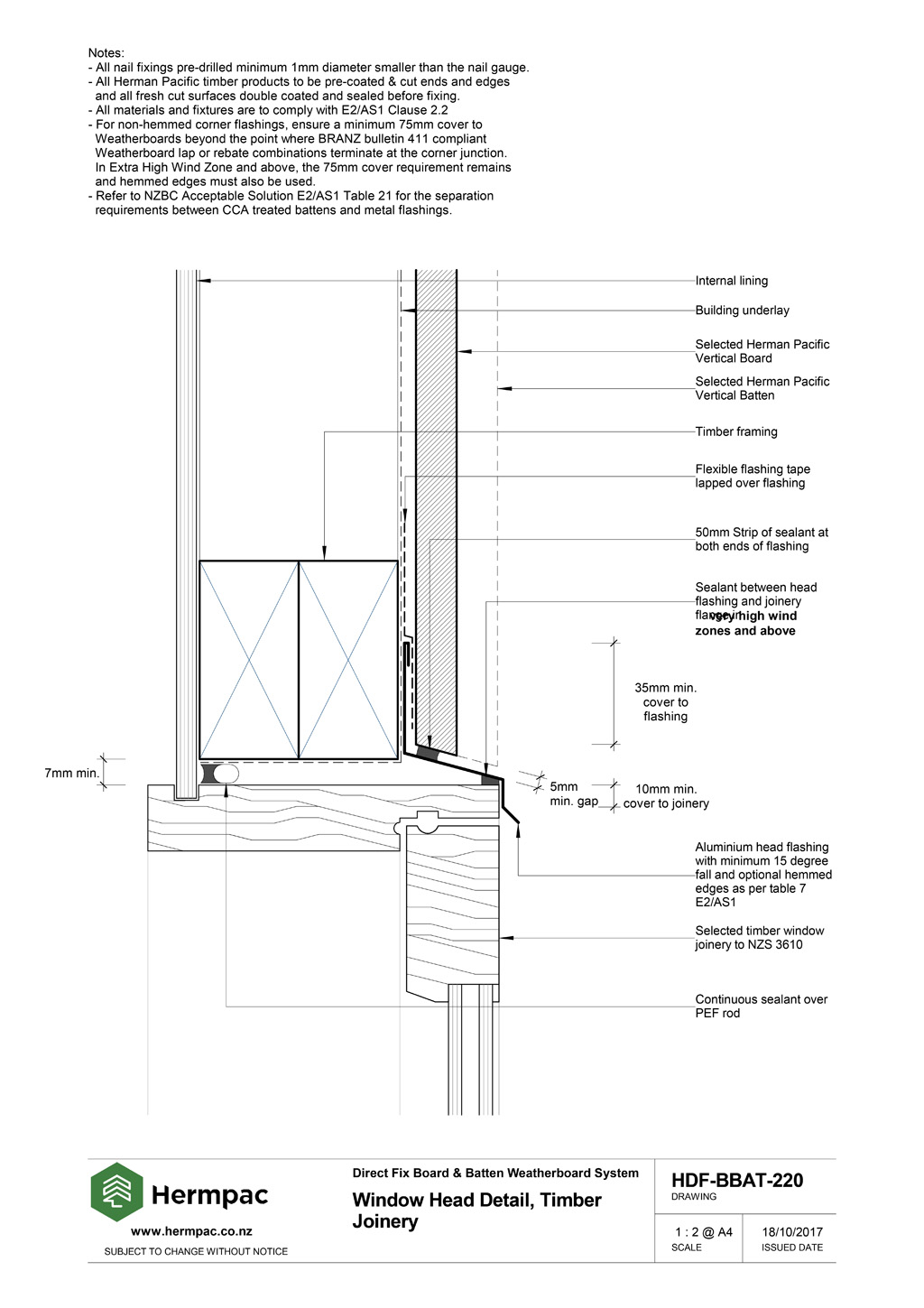 Window Head Detail & Curtain Wall Head Flashing Details Gopelling Net
